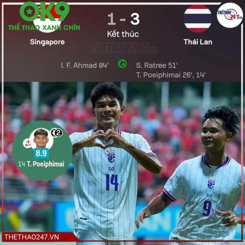 Nhận định Thái Lan vs Singapore AFF Cup 2026 Nhận định Thái Lan vs Singapore